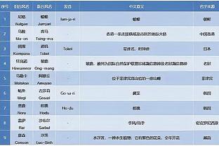 雷竞技app官截图2