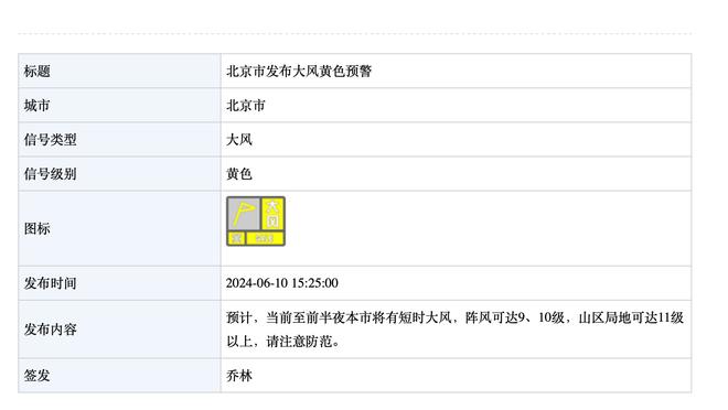 波杰姆斯基：我们的领袖追梦、保罗和库里在更衣室做得很好