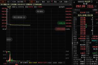 滕哈赫完整发布会：不认为回看0-7录像是正确做法 我们能改变未来