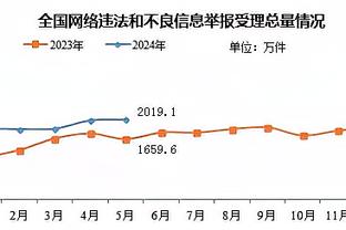 半岛电竞怎么玩游戏截图4