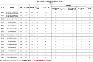 李铁：球员时最憎恨踢假球 但第一次当主帅我想冲超证明自己