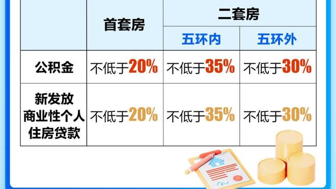 贝林晒在看台观战照片：感谢皇马球迷的爱，谁都无法带走我的笑容